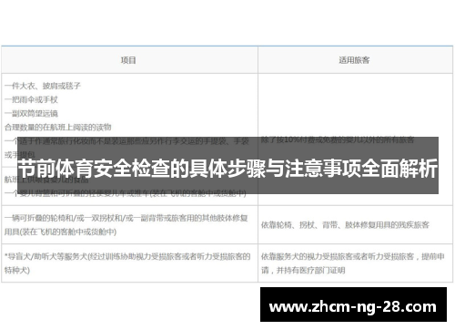 节前体育安全检查的具体步骤与注意事项全面解析