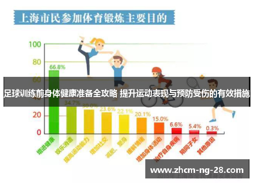 足球训练前身体健康准备全攻略 提升运动表现与预防受伤的有效措施 足球训练前身体健康准备全攻略 提升运动表现与预防受伤的有效措施