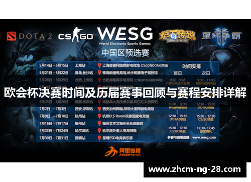 欧会杯决赛时间及历届赛事回顾与赛程安排详解 欧会杯决赛时间及历届赛事回顾与赛程安排详解