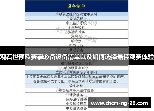 观看世预欧赛事必备设备清单以及如何选择最佳观赛体验 观看世预欧赛事必备设备清单以及如何选择最佳观赛体验