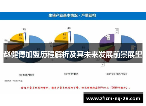 赵健博加盟历程解析及其未来发展前景展望 赵健博加盟历程解析及其未来发展前景展望