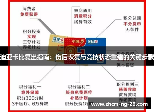 迪亚卡比复出指南:伤后恢复与竞技状态重建的关键步骤 迪亚卡比复出指南:伤后恢复与竞技状态重建的关键步骤