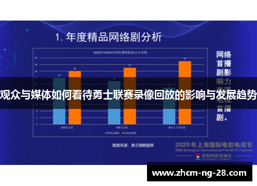 观众与媒体如何看待勇士联赛录像回放的影响与发展趋势