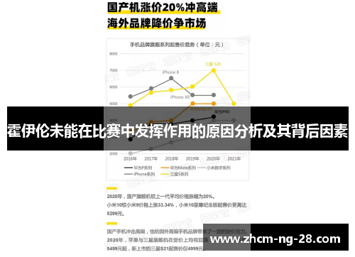 霍伊伦未能在比赛中发挥作用的原因分析及其背后因素 霍伊伦未能在比赛中发挥作用的原因分析及其背后因素